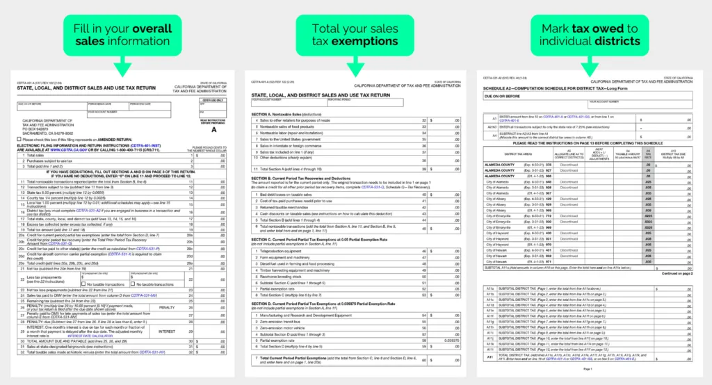 Pages from California’s sales and use tax return form with captions showing where to fill in your overall sales tax information, exemptions and district tax owed.